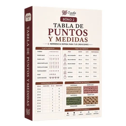Tabla de puntos y medidas